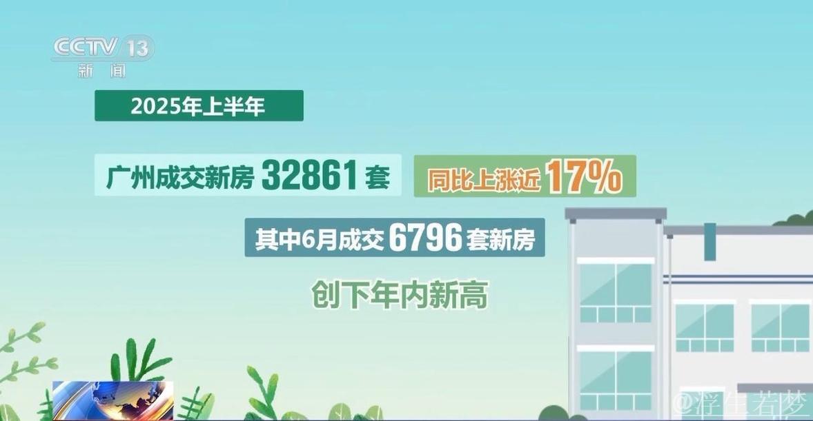 房地产市场“活跃度”不断提升 上半年各地出台政策超340条