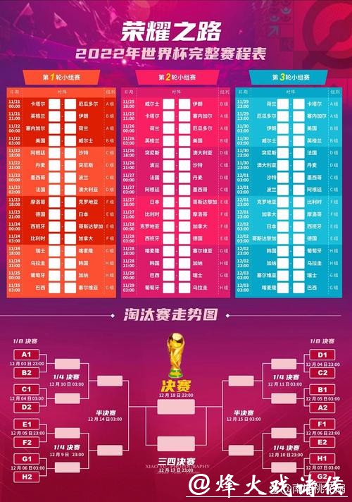 最新世界杯赛程更新通知详解