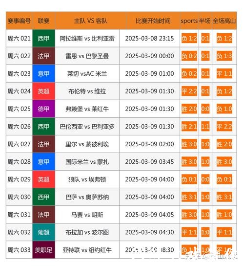 世界杯竞猜平台推荐:信誉保障 世界杯竞猜平台推荐:信誉保障