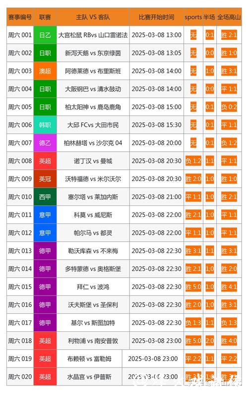 世界杯竞猜平台推荐:信誉保障 世界杯竞猜平台推荐:信誉保障