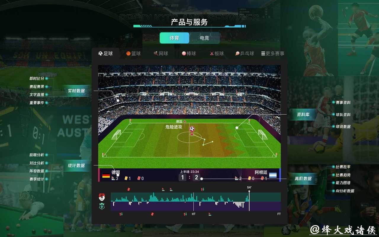 全面解析世界杯外围平台功能与特点 全面解析世界杯外围平台功能与特点