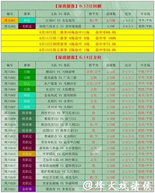 世界杯外围竞猜玩家的必备知识
