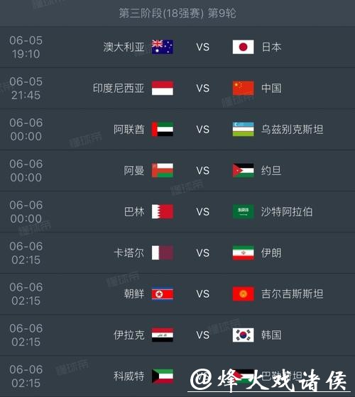 2026世界杯外围赛亚洲球队表现分析