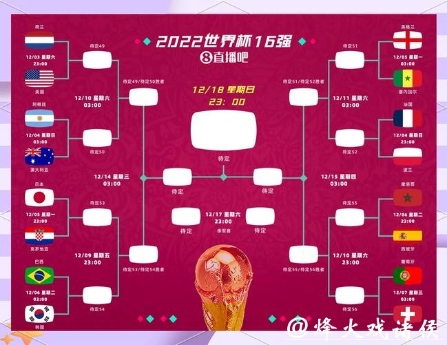 世界杯外围竞猜风险与技巧详解