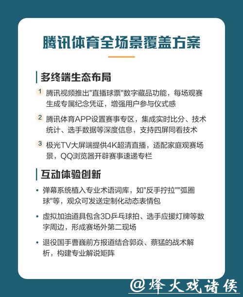 世界杯直播高清观看指南全攻略